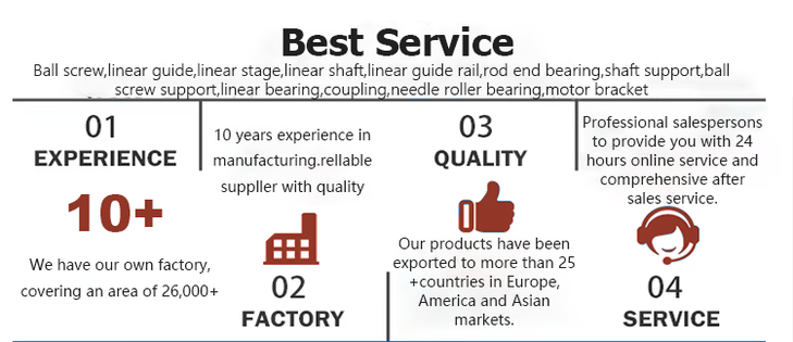 Best service Best service